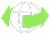 Icon of a globe with two green opposing arrows
